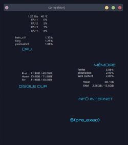 Софт: Conku Manager.Отображение графиков мониторинга различной формы.